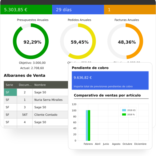 Sage50-dashboard-comp-2-S-5527-ES-svg_RED Sage50-dashboard-comp-2-S-5527-ES-svg_RED